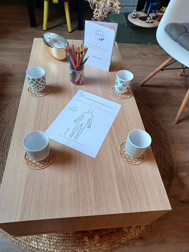 Atelier en entreprise